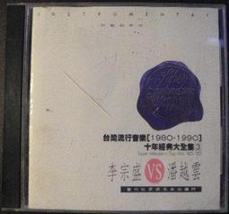 80年顧玉芳製三足花苞壺約200cc..45年的壺.. 歷史價格詳細信息