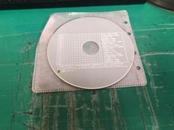 二手裸片CD 任賢齊《小蟲。負責任音樂講座。跨海三部曲》1998年 滾石唱片<G97> 歷史價格詳細信息