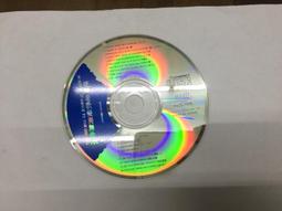 (A20) 二手 統一獅 UNILIONS 大嘻哈獅代 貳兩不純金項鍊 兩條一拍 歷史價格詳細信息