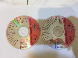 金企鵝 鄧麗君 金曲選台灣歌(12) 苦海女神龍 十一哥 CD 全新 歷史價格詳細信息