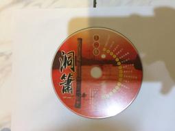 A28/花精靈束口背袋/100元出清價 歷史價格詳細信息