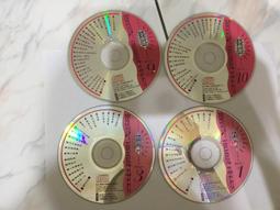 金企鵝 鄧麗君 金曲選台灣歌(12) 苦海女神龍 十一哥 CD 全新 歷史價格詳細信息