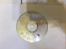 特力屋 派瑞雙層方形置物架 歷史價格詳細信息