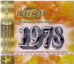 1978年美國德懷特大衛艾森豪 流通鎳幣 1 元 Dollar 美金 歷史價格詳細信息