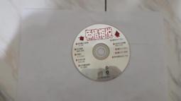 二手CD 日文 安室奈美惠 NAMIE AMURO  CAN YOU CELEBRATE CD專輯 Z196 歷史價格詳細信息