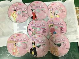 [東京合子]正BURBERRY/coach/日本藍標等精品.店內如無歡迎洽詢報價代購 歷史價格詳細信息