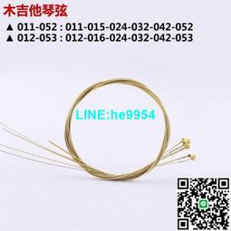 【小楊甄選】韓產Artec鋁鎳鈷5磁鐵Lipstick口紅拾音器單線圈 歷史價格詳細信息