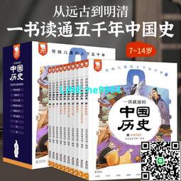 【小楊甄選】一套6只玫瑰木弦釘 彩貝尾釘琴橋弦柱民謠木吉他 歷史價格詳細信息