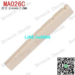 【小楊甄選】民謠吉他護板 木吉他護板 吉他保護板面板 MJTB 歷史價格詳細信息