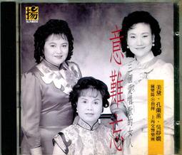 愛唱歌的恐龍 【閱讀啟發：挫折‧耐心‧分享】 歷史價格詳細信息