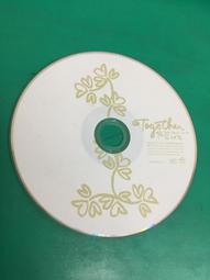 SHE Togethen 歷史價格詳細信息