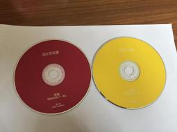 2片合售 順子 Open Your Heart 英文專輯 2CD 魔岩唱片1999 CD專輯 二手 D72 歷史價格詳細信息