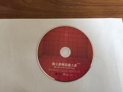 TWO (2) St BENEDICT Desktop Medals 2&rdquo; Protection Blue Red Medalla de San Benito 歷史價格詳細信息