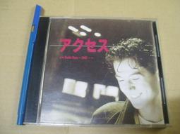 HI012不鏽鋼後鈕 隱藏式 4’’ 4英吋 白鐵丁雙 鋁門後鈕 隱藏式鉸鍊附螺絲 歷史價格詳細信息