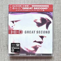 現貨Great Speed網球包 羽毛球包背包 單肩斜挎包兒童青少年背包球包 歷史價格詳細信息