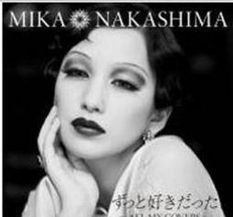 Mika Made for movement Mirabella Bra Medium 歷史價格詳細信息