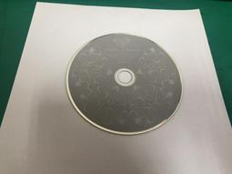 aya hc020攝像頭默認項錄音筆 歷史價格詳細信息