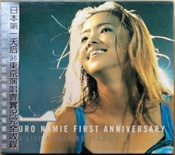 1996年/絕版全新品/柯達百年金光碟/墨西哥製造/74min 650MB/黃金光碟片/Kodak ds/燒錄音樂儲存/ 歷史價格詳細信息