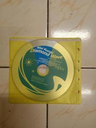 【森林二手CD】11103 箱1《張秀卿 - 放捨你我心嘸甘》 裸片 歷史價格詳細信息