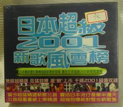 絕版日本早期寬永通寶背文） 歷史價格詳細信息
