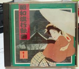 ╭★㊣八成新 巴比祿 Buffalo 5Port無線寬頻IP分享器 / 路由器【LSW-TX-5NP】特價$169㊣★╮ 歷史價格詳細信息