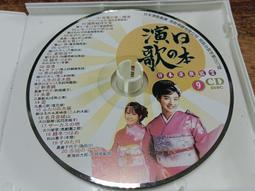 (H27)早期日本富士攝影機~FUJIX-8 FG12~未測/售出不退~ 歷史價格詳細信息