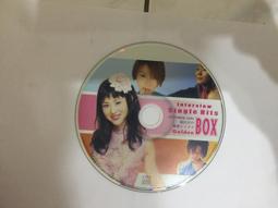 InterVideo WinDVD5 / 2手 歷史價格詳細信息