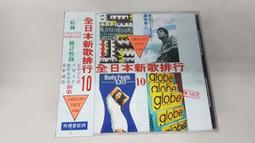全新未拆封 大同 TATUNG 電陶爐 TCH-1300B 電磁爐 歷史價格詳細信息