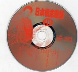 懷舊[歌林]小型12吋映像管電視機 古早味餐廳,商店絕佳擺飾 (外接可正常播放) 歷史價格詳細信息