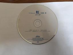 【7th飆速款】七代雙核高清Anycast無線影音鏡像器(附4大好禮) 歷史價格詳細信息