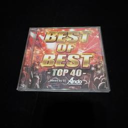 ANDO AQ-9302 Bare Fiber Adapter 歷史價格詳細信息