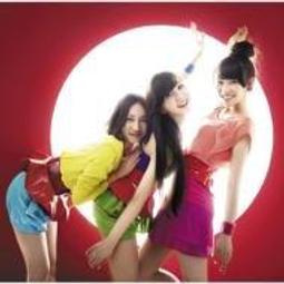 【日本 SPICE】日系 世界 Mr 微笑 LED 露營燈 歷史價格詳細信息