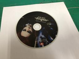 二手裸片 CD JAPAN NOW TV(ORAMA & CM SONG 2)轟動全日最優日劇大賞集 CD2<Z66> 歷史價格詳細信息