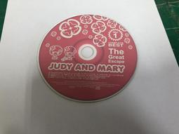 二手裸片 CD 瑪菲安喬樂團【似】 <103G> 歷史價格詳細信息