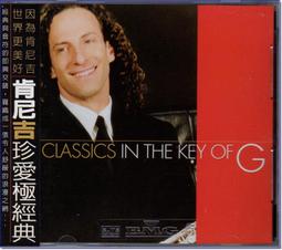 特價 肯尼 德國 正版 仙霸 SIMBA Steffi Kevin 凱文 男芭比  衣服 上衣 褲子 服裝 歷史價格詳細信息