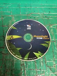 二手裸片  台灣 青蛙報報 歷史價格詳細信息