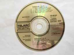 Beethoven: Symphony No 7; Haydn: Symphony No. 101; 進口CD美 歷史價格詳細信息