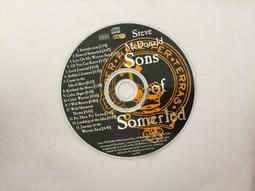 Sons Of The Forest 陰森之子 專用伺服器託管 歷史價格詳細信息