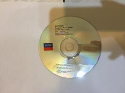 Beethoven and Brahms String Quartets and Quintets 光碟CD 歷史價格詳細信息