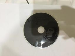 二手 ALTER Love Live! 南小鳥 歷史價格詳細信息