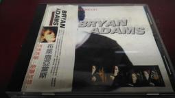 二手CD 布萊恩麥肯奈特 Brian McKnight 超級英雄 Superhero 專輯 歷史價格詳細信息