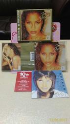 UN-100C4武藤工業株式會社MUTOH INDUSTRIES旋轉編碼器計數器 歷史價格詳細信息