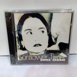 Anna二手   Louis Vuitton 21FW新款Monogram Ring 戒指 男士戒指  對戒 歷史價格詳細信息