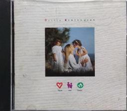 《絕版專賣》John Lennon 約翰藍儂 / The Best 精選輯 (日本版.側標完整.無IFPI) 歷史價格詳細信息