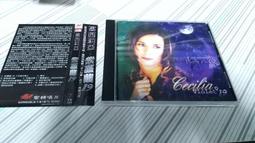 Cecilia Iule Zuni Sterling Silver &amp; Turquoise 2&quot; Cross Necklace Pendant 歷史價格詳細信息