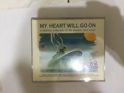 愛無止盡 Head－On 歷史價格詳細信息