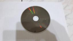 Nakashima Mika 中島美嘉 ~BEST 最嘉精選~ 盒裝CD附歌本 ~二手CD 歷史價格詳細信息