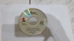 MADONNA IN ADORATION BY CARLO DOLCI.VTG RELIGOUS ART POSTCARD*B10 歷史價格詳細信息