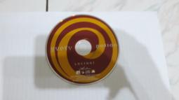 二手專輯 CD 希望2000 跨世紀經典 蘇永康 王菲 許志安 陳慧琳 周蕙 <115G> 歷史價格詳細信息