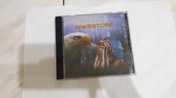 (B14) 二手 大能量POWER MAX 驗偽鈔辨識機 PM866(輕便型) 歷史價格詳細信息